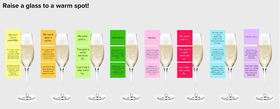 Virtual board with sticky notes and glasses of champagne