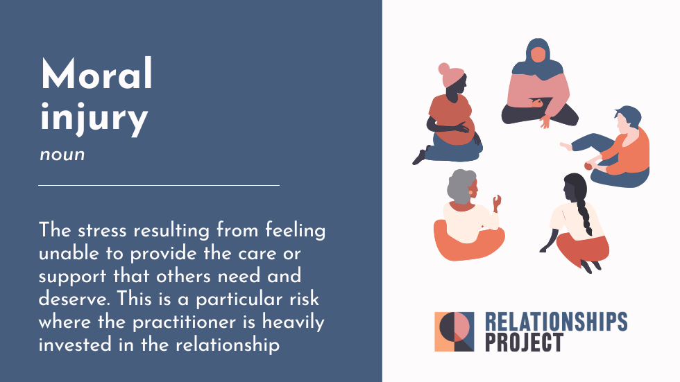 Relational readiness (1) Image reads: Moral Injury, noun: The stress resulting from feeling unable to provide the care or support that others need and deserve. This is a particular risk where the practitioner is heavily invested in the relationship